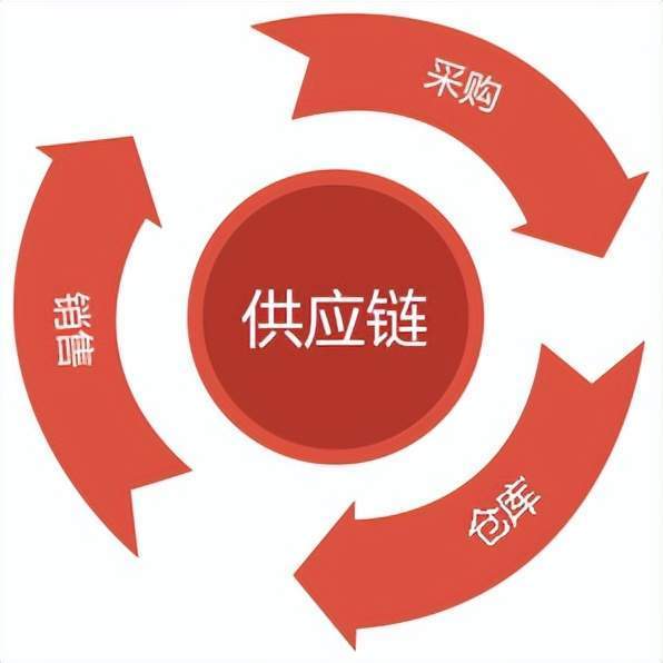 卵巢性不孕典型案例